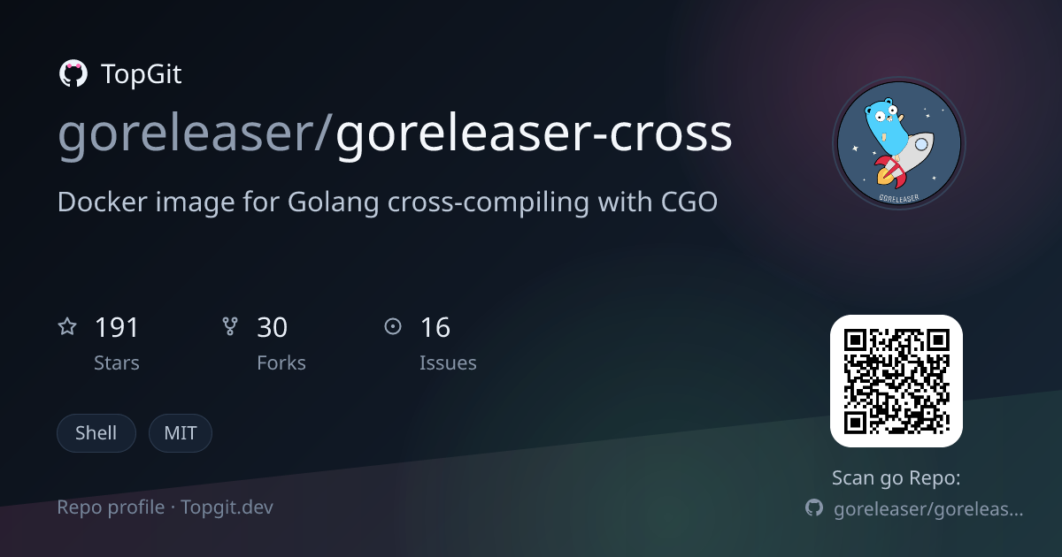 TopGit repo profile image for goreleaser/goreleaser-cross