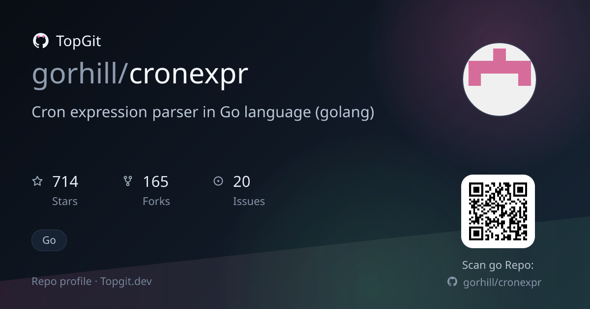 TopGit repo profile image for gorhill/cronexpr