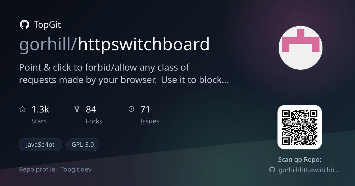 TopGit repo profile image for gorhill/httpswitchboard