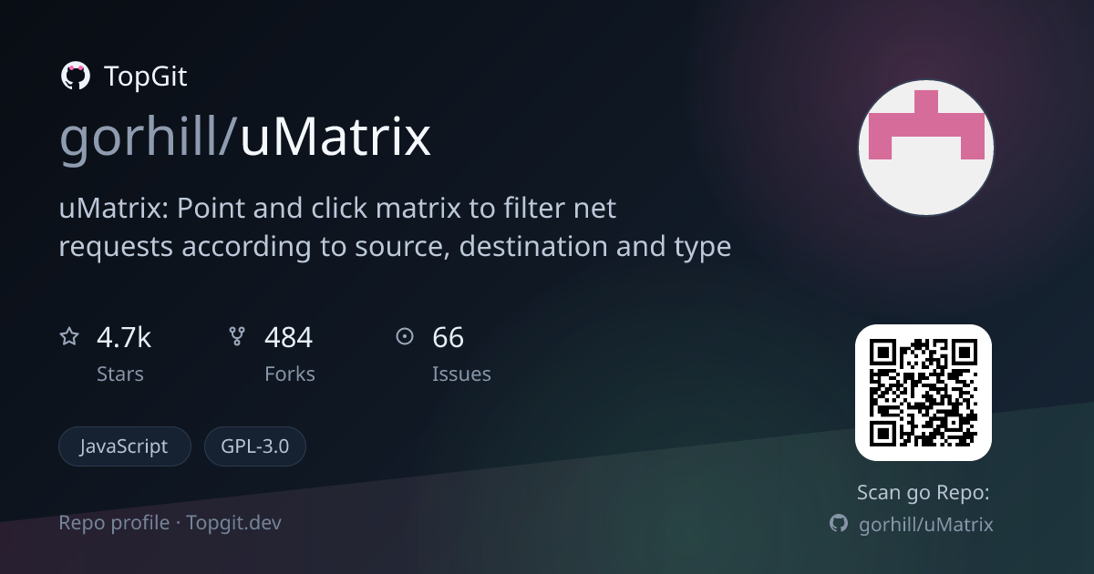 TopGit repo profile image for gorhill/uMatrix