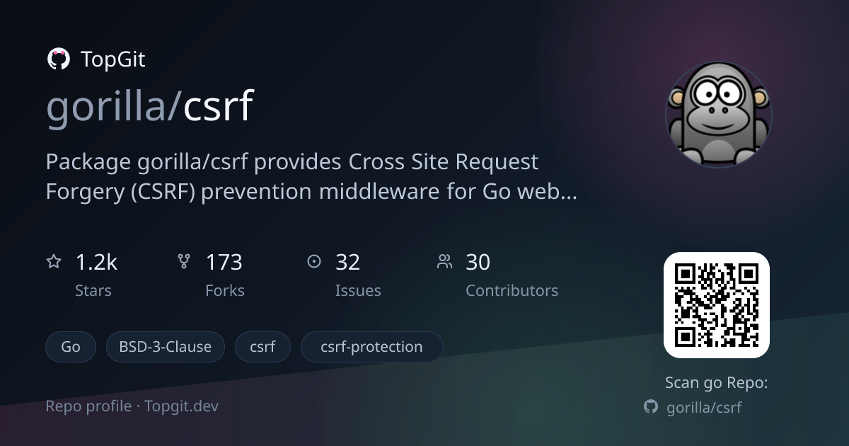 TopGit repo profile image for gorilla/csrf