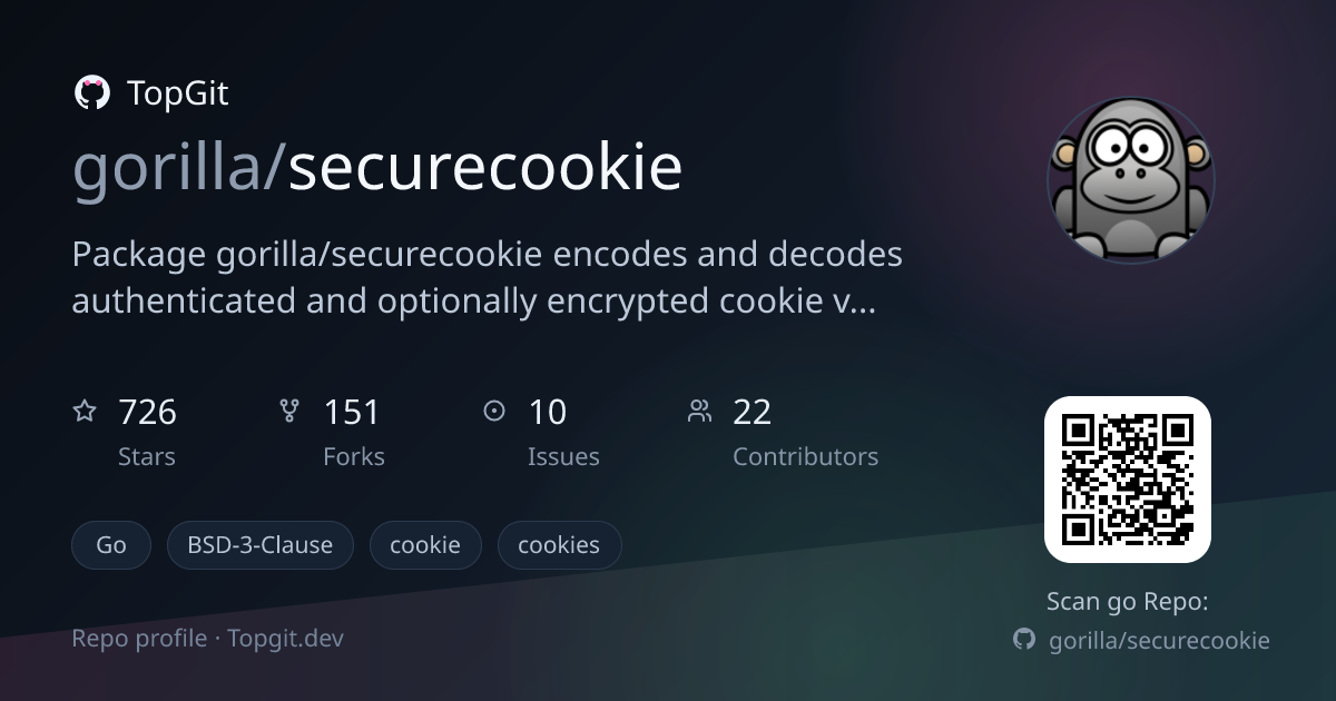 TopGit repo profile image for gorilla/securecookie