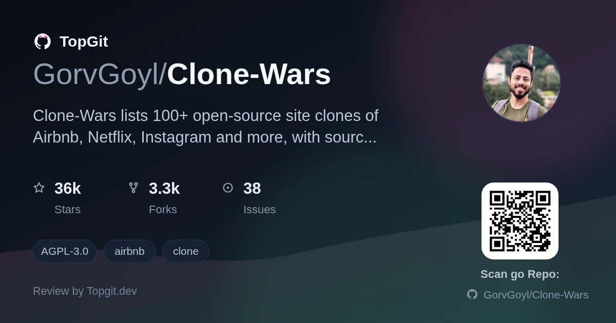 TopGit repo profile image for GorvGoyl/Clone-Wars