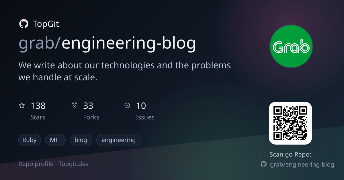 TopGit repo profile image for grab/engineering-blog