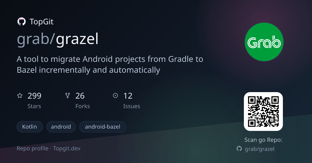 TopGit repo profile image for grab/grazel