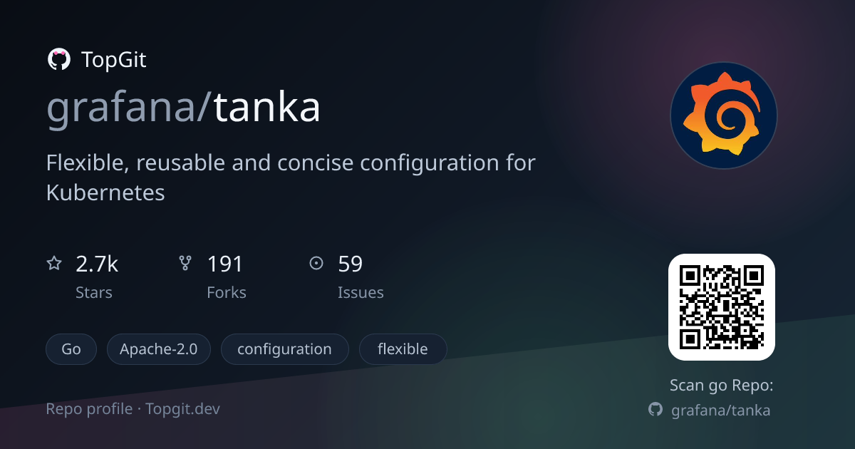 TopGit repo profile image for grafana/tanka