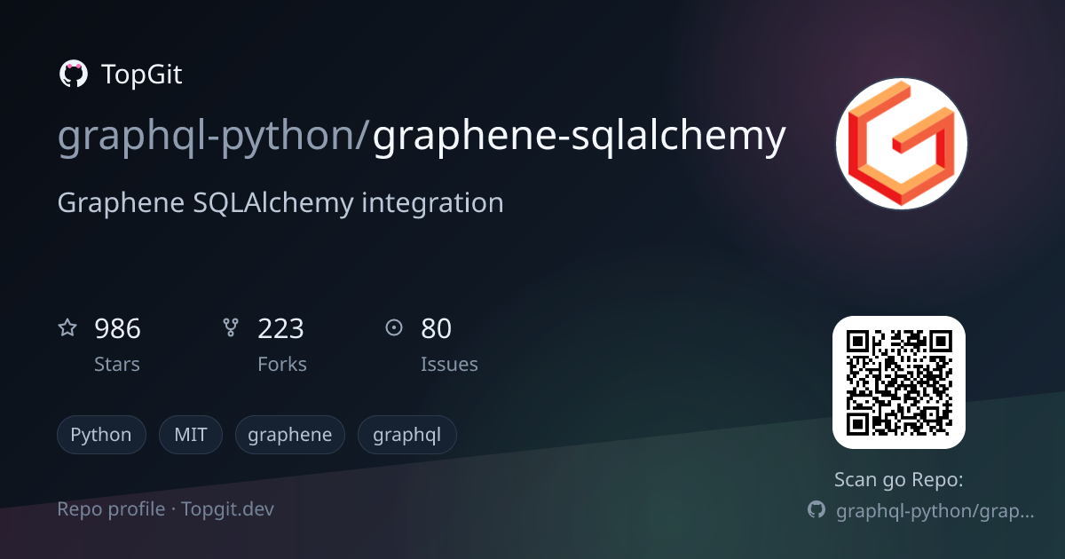 TopGit repo profile image for graphql-python/graphene-sqlalchemy