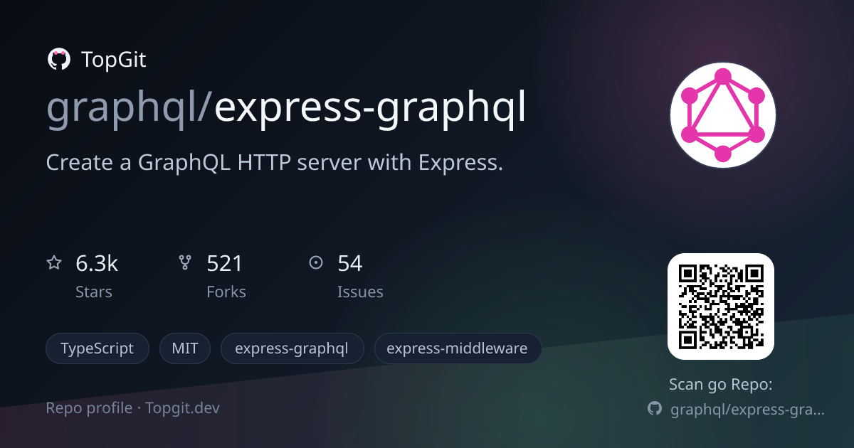 TopGit repo profile image for graphql/express-graphql
