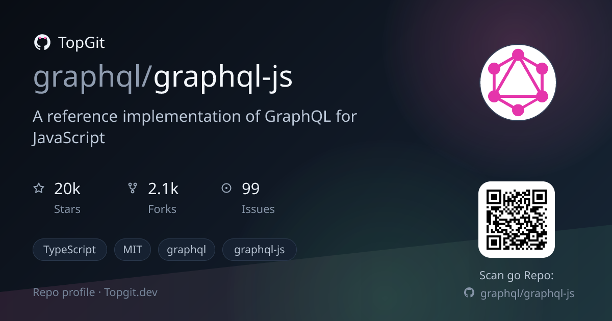 TopGit repo profile image for graphql/graphql-js