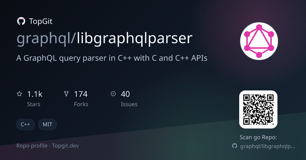 TopGit repo profile image for graphql/libgraphqlparser