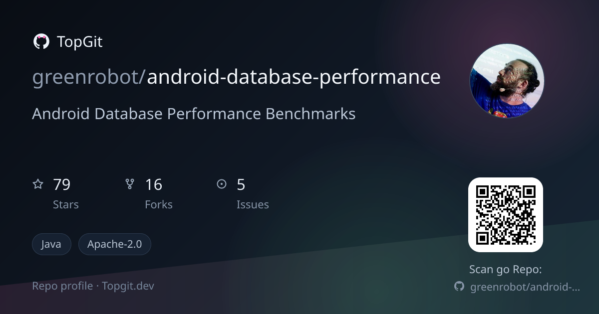 TopGit repo profile image for greenrobot/android-database-performance