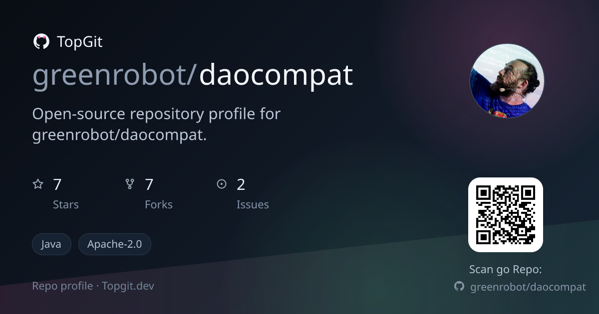 TopGit repo profile image for greenrobot/daocompat