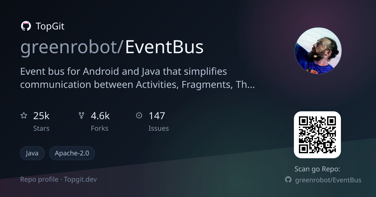 TopGit repo profile image for greenrobot/EventBus