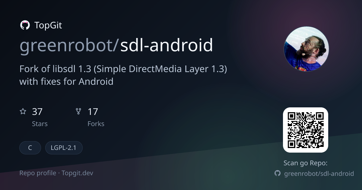 TopGit repo profile image for greenrobot/sdl-android
