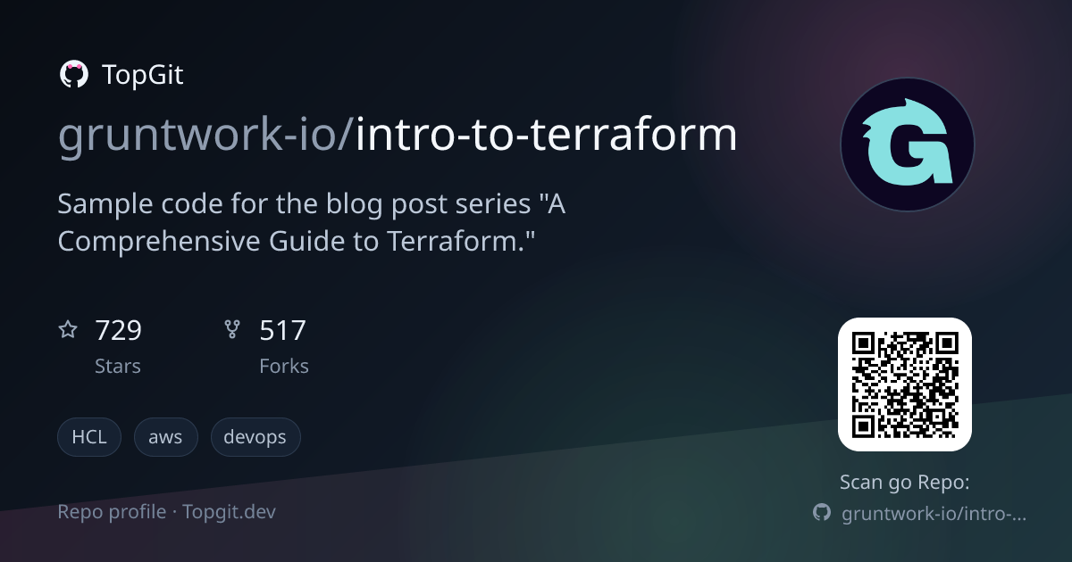 TopGit repo profile image for gruntwork-io/intro-to-terraform