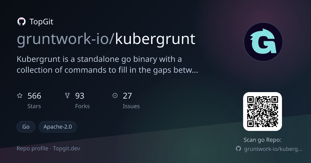 TopGit repo profile image for gruntwork-io/kubergrunt