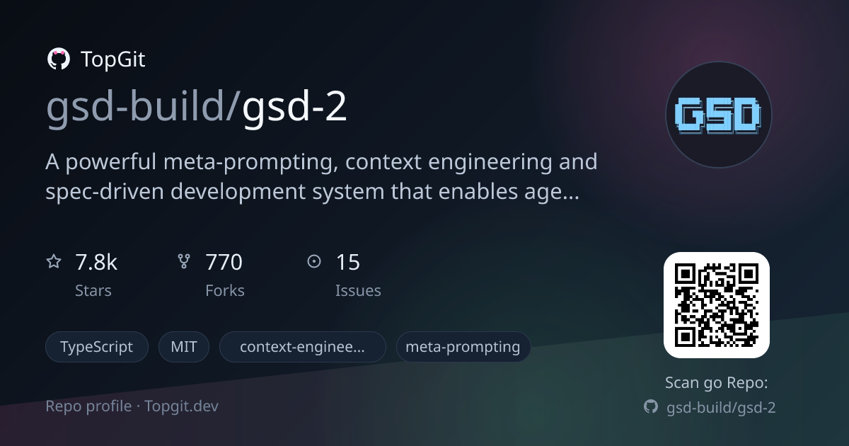 TopGit repo profile image for gsd-build/gsd-2