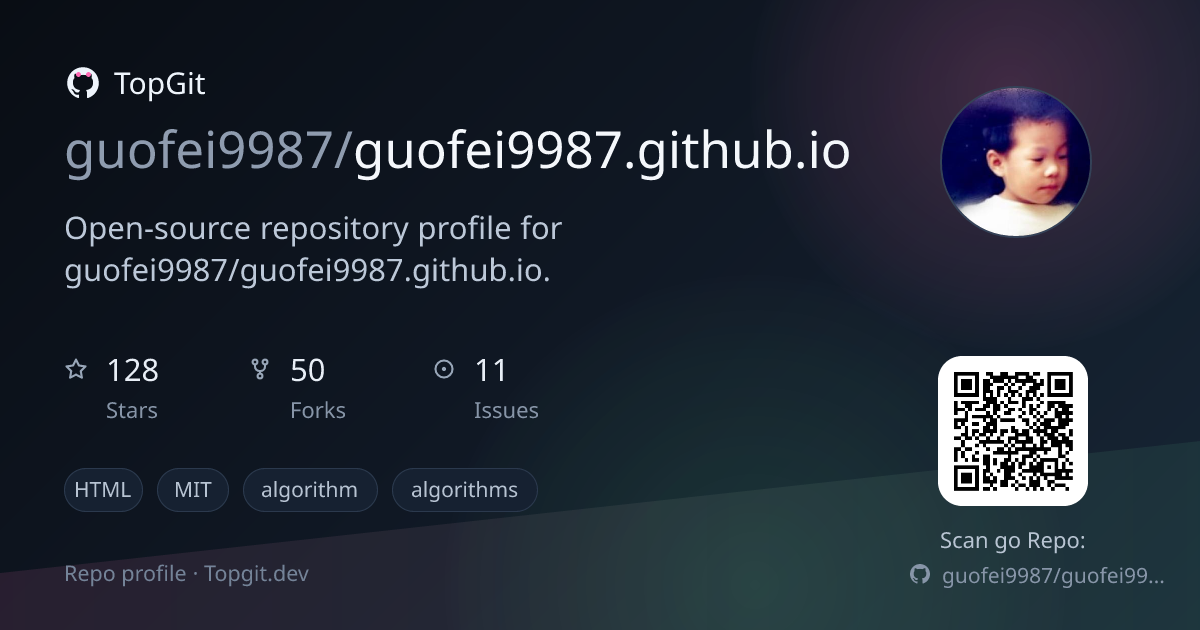 TopGit repo profile image for guofei9987/guofei9987.github.io