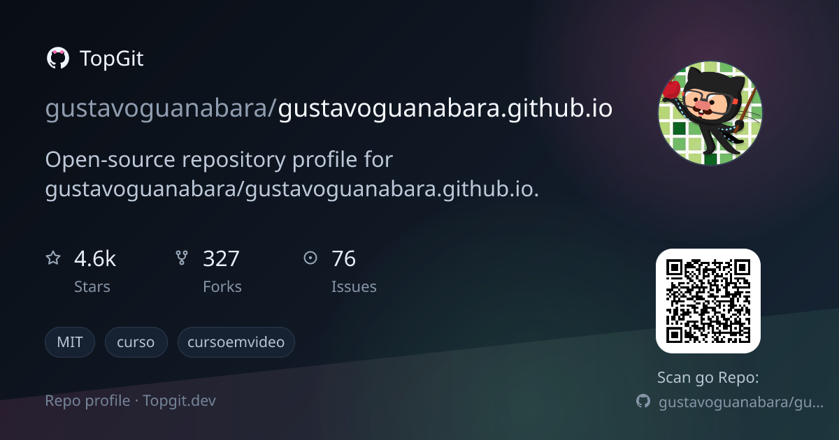 TopGit repo profile image for gustavoguanabara/gustavoguanabara.github.io