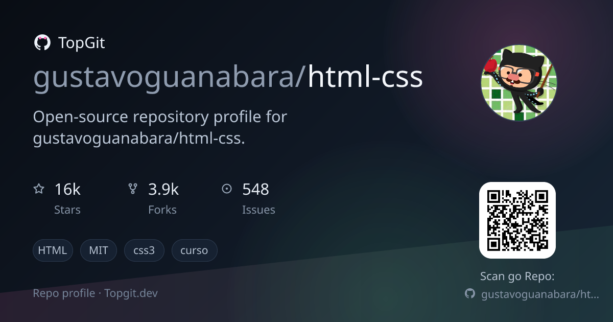 TopGit repo profile image for gustavoguanabara/html-css