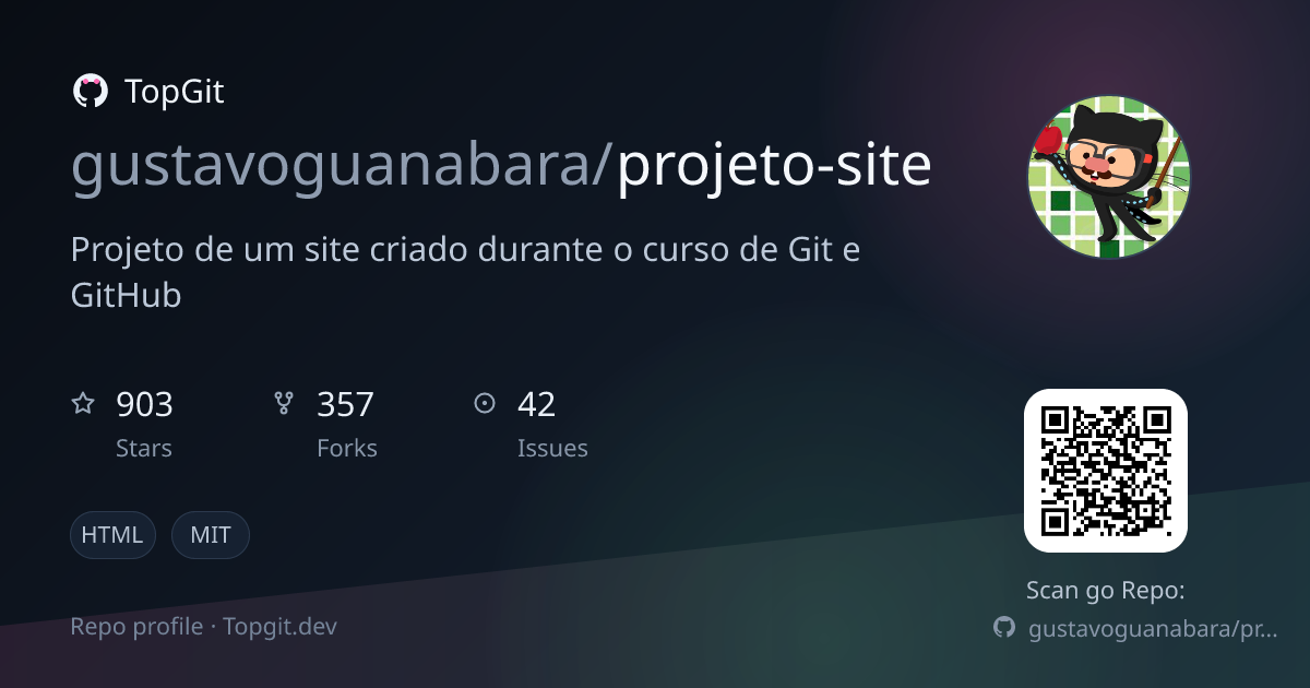 TopGit repo profile image for gustavoguanabara/projeto-site