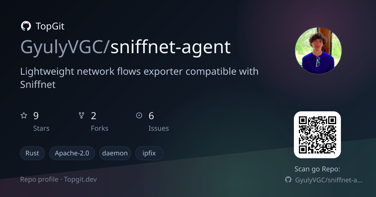 TopGit repo profile image for GyulyVGC/sniffnet-agent