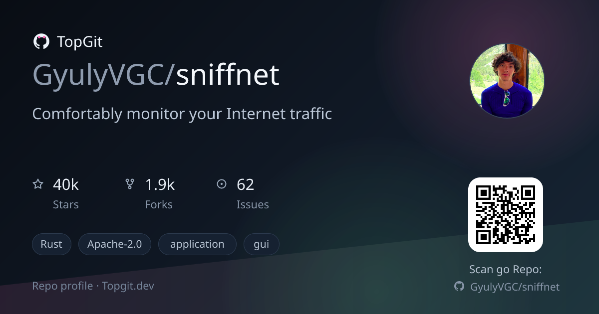 TopGit repo profile image for GyulyVGC/sniffnet