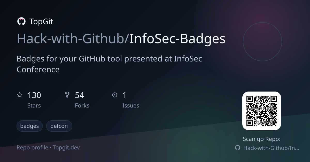 TopGit repo profile image for Hack-with-Github/InfoSec-Badges