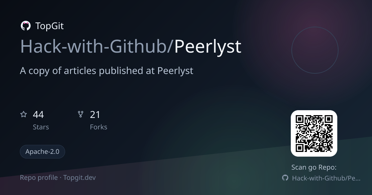 TopGit repo profile image for Hack-with-Github/Peerlyst