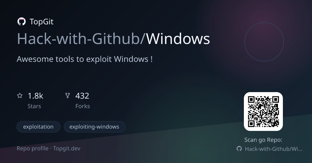 TopGit repo profile image for Hack-with-Github/Windows