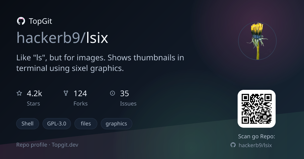TopGit repo profile image for hackerb9/lsix