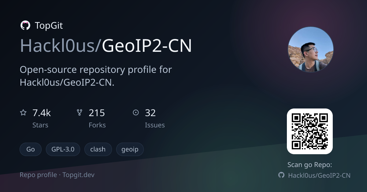 TopGit repo profile image for Hackl0us/GeoIP2-CN