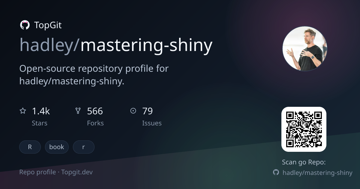 TopGit repo profile image for hadley/mastering-shiny
