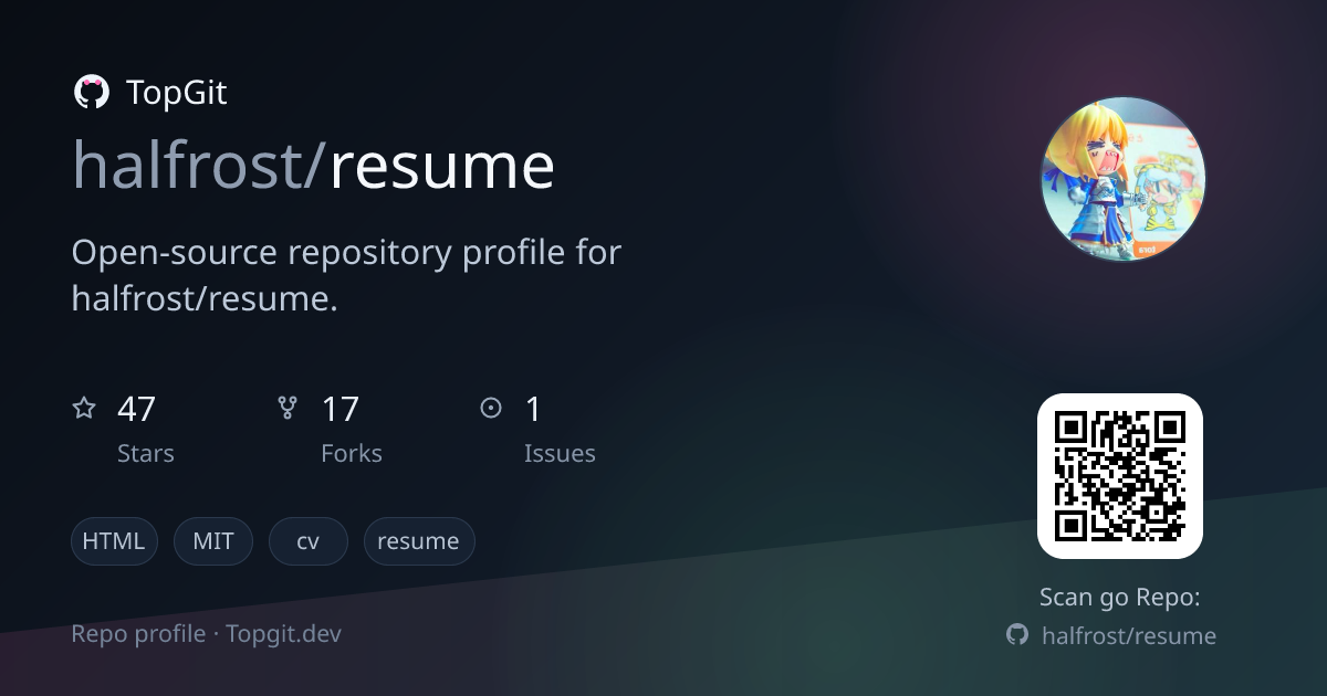 TopGit repo profile image for halfrost/resume
