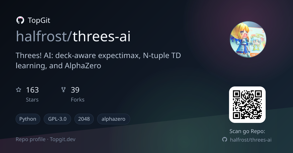 TopGit repo profile image for halfrost/threes-ai