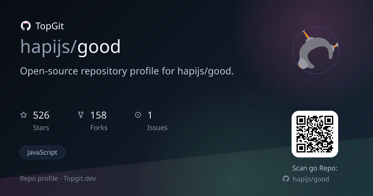 TopGit repo profile image for hapijs/good