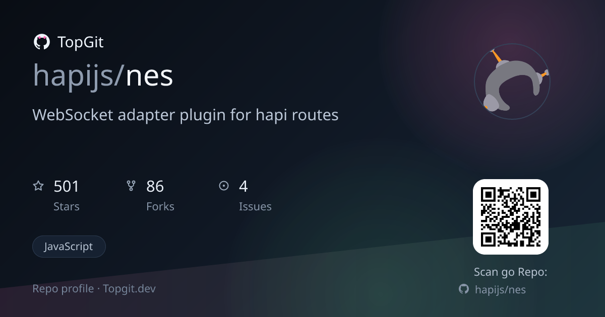 TopGit repo profile image for hapijs/nes