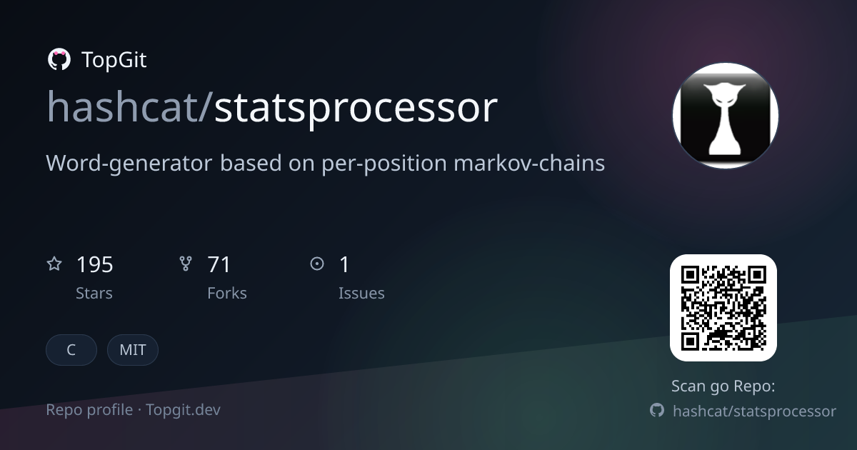 TopGit repo profile image for hashcat/statsprocessor