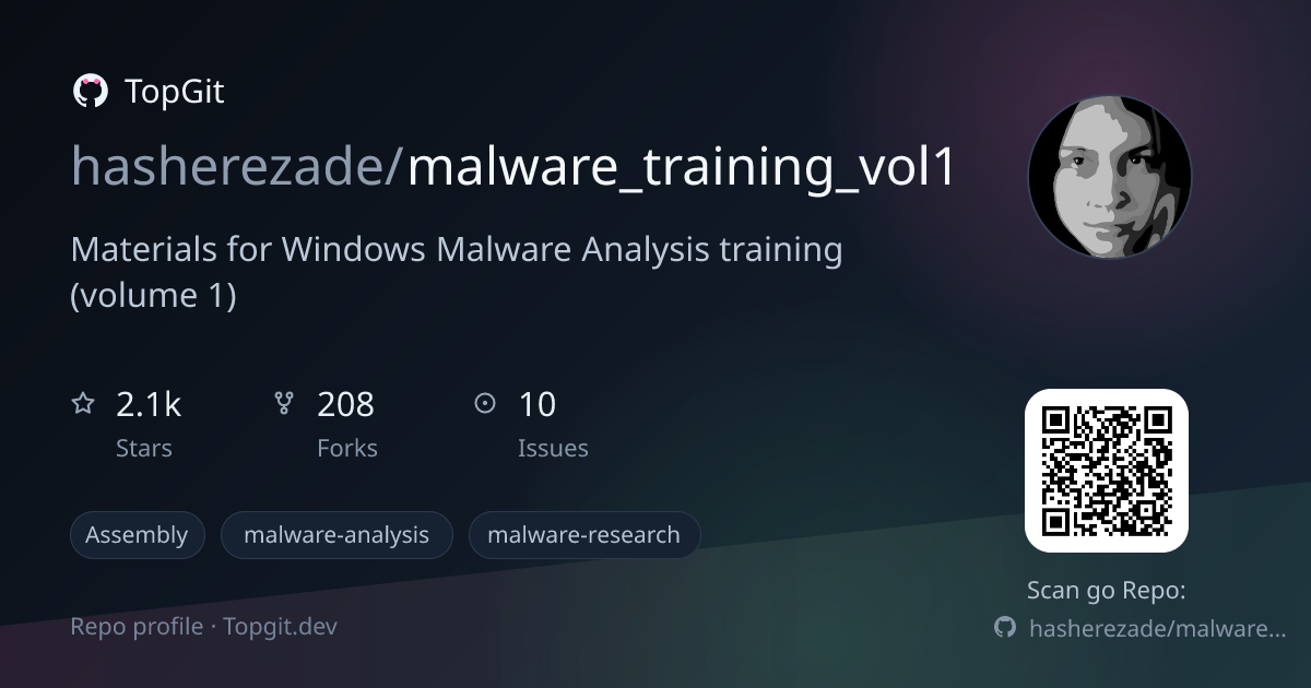 TopGit repo profile image for hasherezade/malware_training_vol1