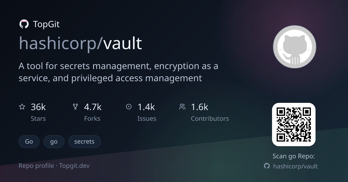 TopGit repo profile image for hashicorp/vault