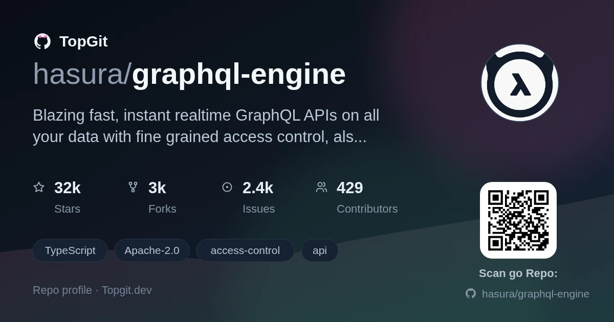 TopGit repo profile image for hasura/graphql-engine