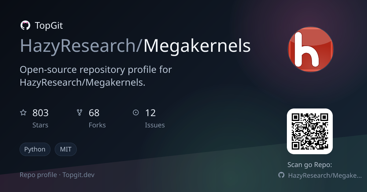 TopGit repo profile image for HazyResearch/Megakernels