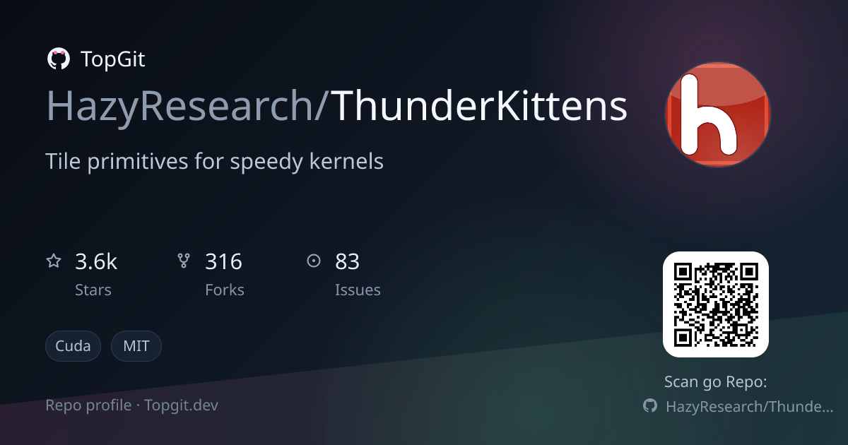 TopGit repo profile image for HazyResearch/ThunderKittens
