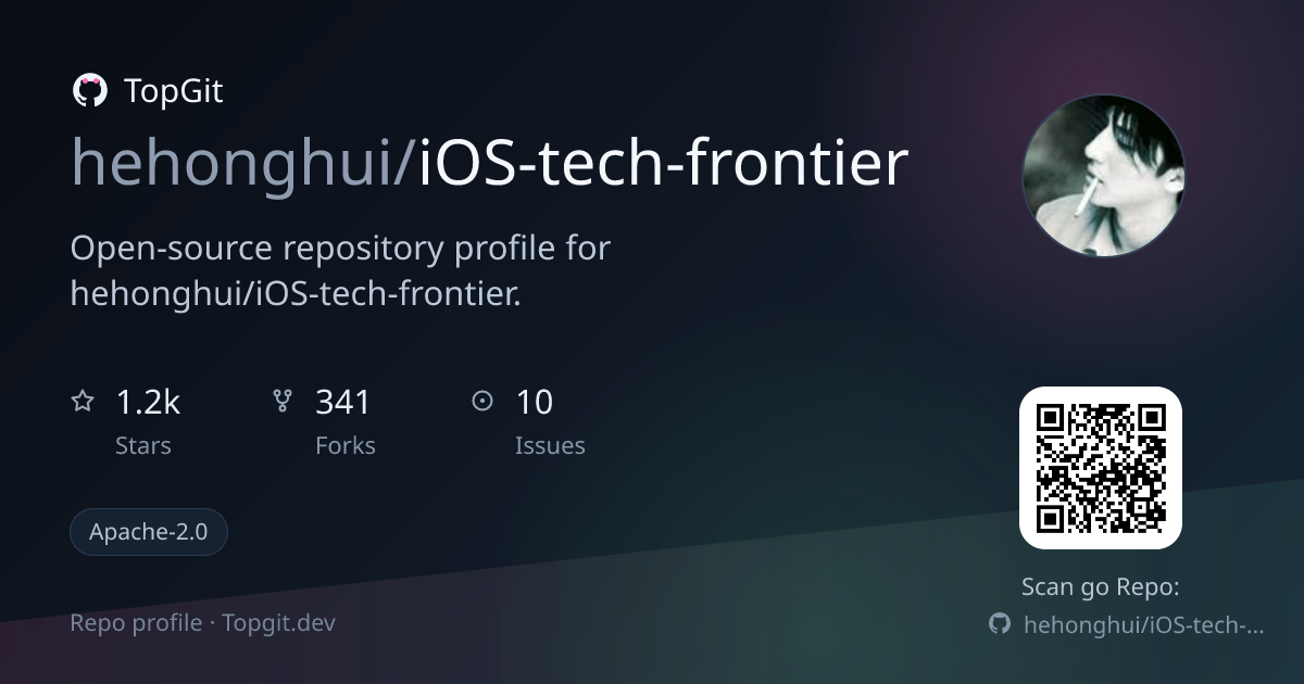 TopGit repo profile image for hehonghui/iOS-tech-frontier
