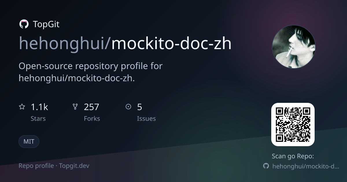 TopGit repo profile image for hehonghui/mockito-doc-zh
