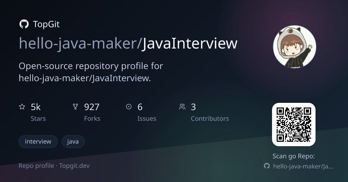 TopGit repo profile image for hello-java-maker/JavaInterview