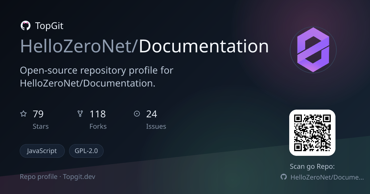 TopGit repo profile image for HelloZeroNet/Documentation