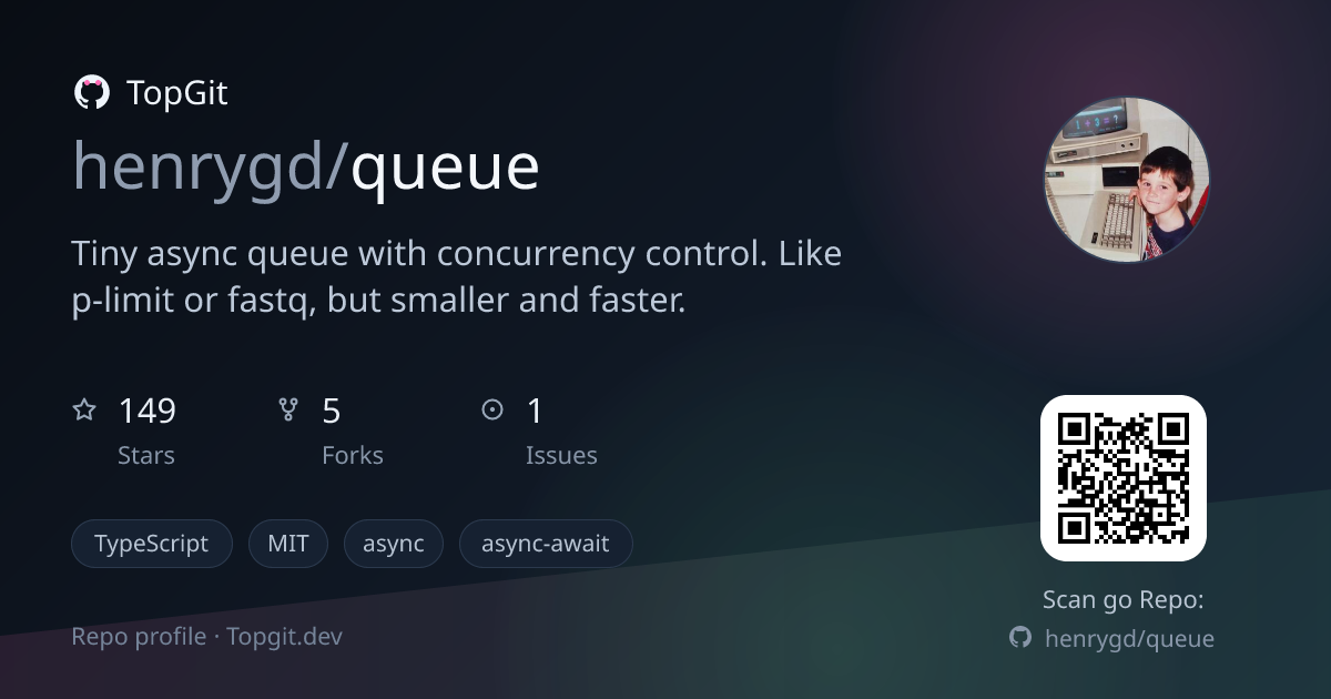 TopGit repo profile image for henrygd/queue