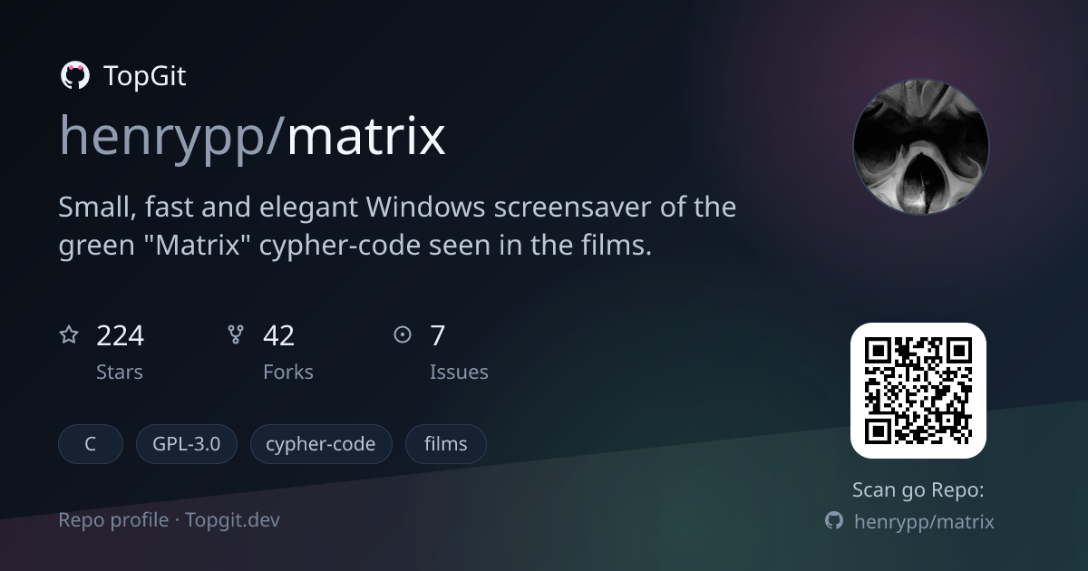 TopGit repo profile image for henrypp/matrix