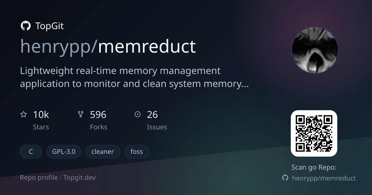 TopGit repo profile image for henrypp/memreduct